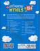 สร้างเกมด้วย HTML5