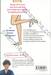 ช่องคลอด ใครคิดว่าไม่สำคัญ เพิ่มพลังหญิงสาวด้วย 9 วิธีดูแลช่องคลอดสไตล์ญี่ปุ่น